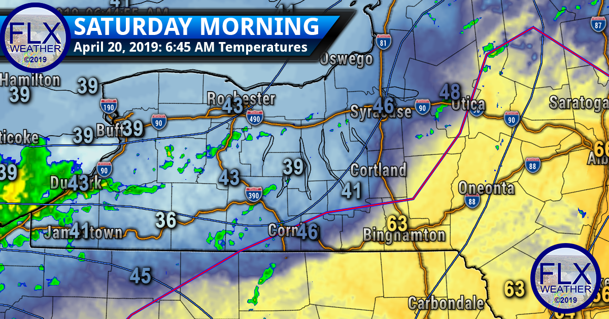 finger lakes weather forecast surface temperatures morning front