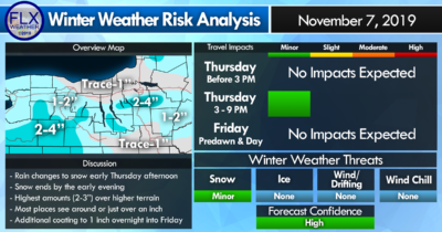 finger lakes weather snow report thursday november 7 2019