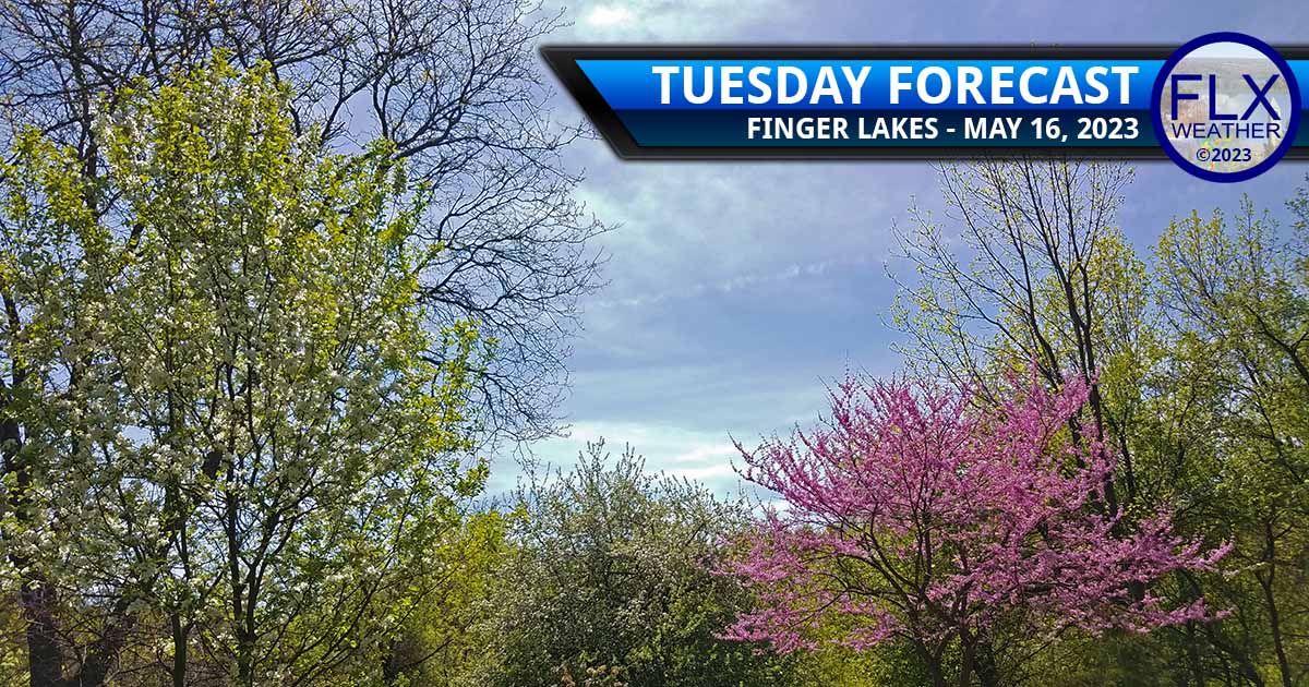 Only a few drips of rain as a cold front moves through tonight Finger